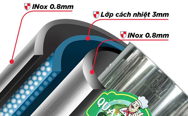 Chất liệu inox cao cấp