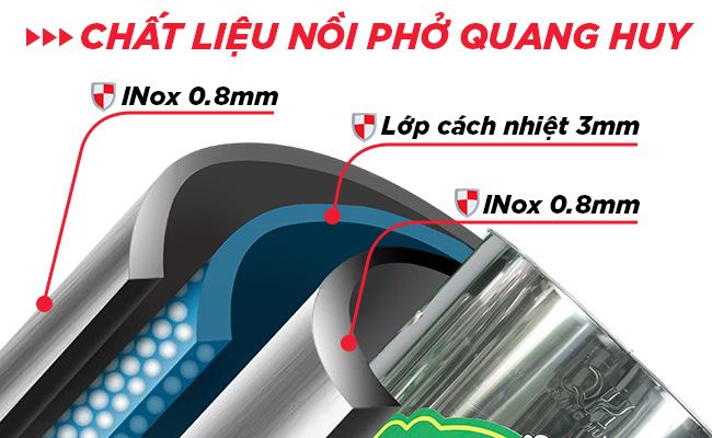 Thành nồi 3 lớp giữ nhiệt